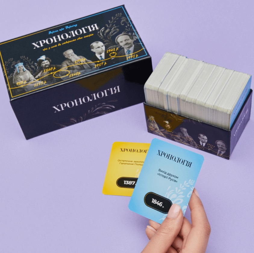 Игра настольная Memo Games