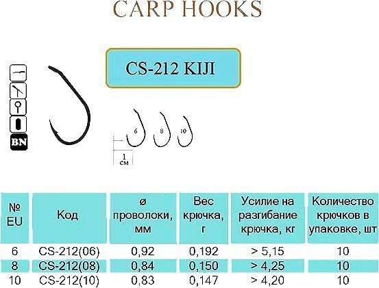 Крючок Flying Fish CS-212(08) №8 10 шт. рыболовный KIJI Ring BN