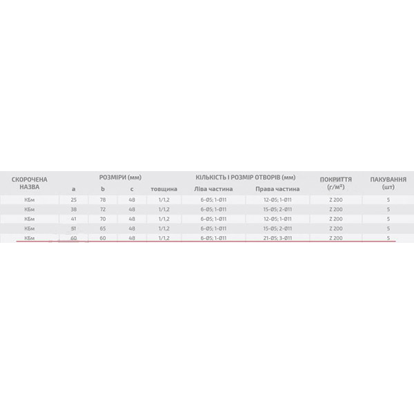 Крепление балки Мини Профсталь 60х60х1