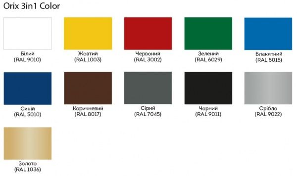 Емаль Atoll ORIX COLOR 3 в 1 RAL 3002 червоний глянець 2л