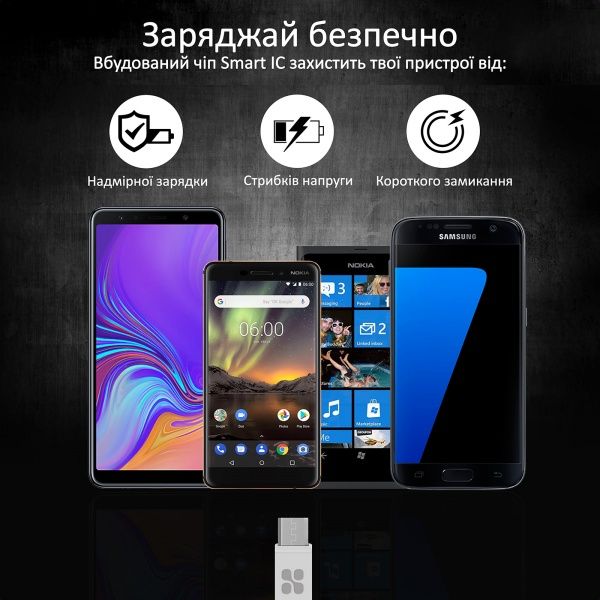 Кабель Promate MicroCord-2 USB-microUSB 2А 2 м білий (microcord-2.white) 