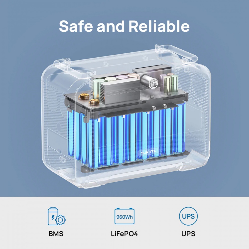 Зарядна станція Oukitel P1201E (960 Вт·год)