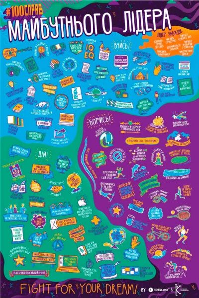 Интерактивный постер 1DEA.me #100 ДЕЛ БУДУЩЕГО ЛИДЕРА