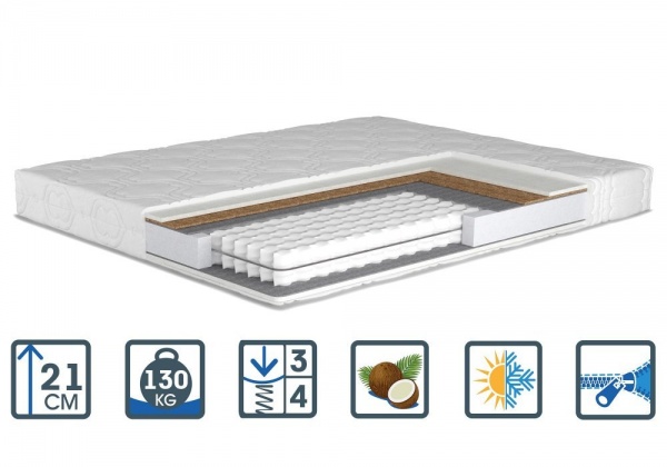 Матрац Sofia New MatroLuxe 80х200 см