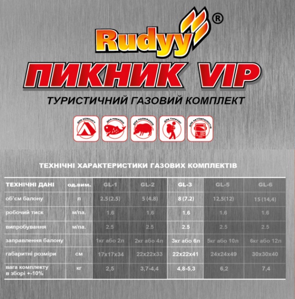 Комплект газовий Rudyy Пікнік Vip Rk-3 8 л 2,5 Кв з ручкою 