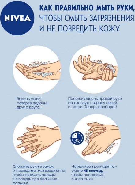 Крем-гель для душа Nivea Увлажнение и уход 750 мл