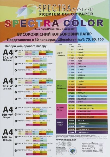 Папір офісний кольоровий Spectra Color A4 80 г/м пастельний Rainbow Pack Light 100 аркушів різнокольоровий 