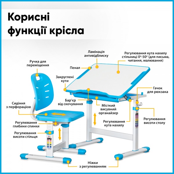 Комплект парта и стул Evo-kids Evo-06 Ergo Blue
