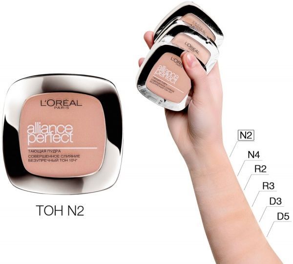 Пудра для лица L'Oreal Paris Alliance Perfect N2 9 г