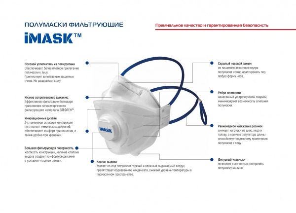 Респиратор iMASK 2V FFP2 NR D