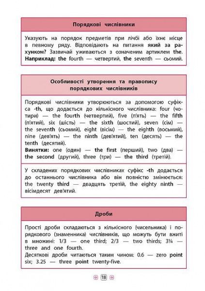 Книга Юлія Чіміріс «Англійська мова. 1-4 класи» 978-966-284-432-0