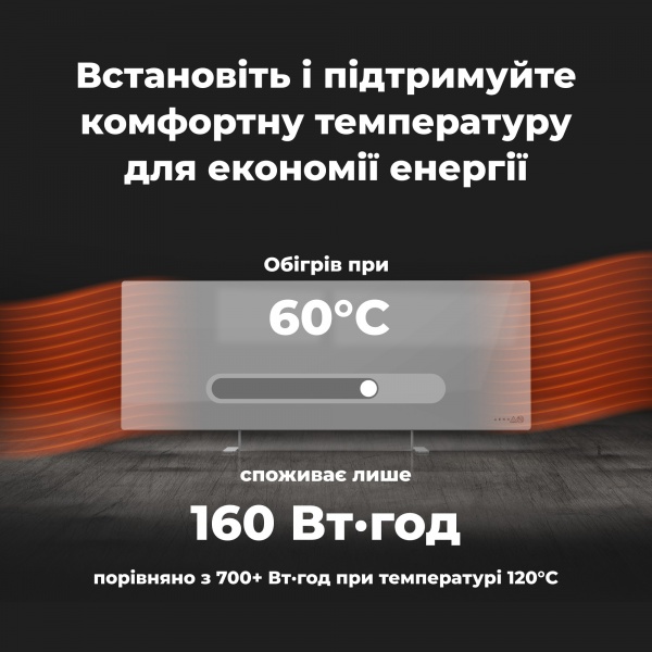 Панель теплова AENO Premium Eco Smart GH5S LED Grey (700 Вт)