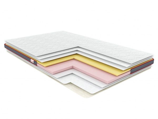 Матрас Aero Меmо 160х200 см Come-for 160x200 см