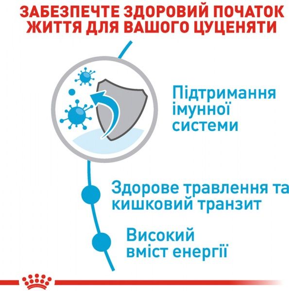 Корм Royal Canin для цуценят X-SMALL PUPPY 0,5 кг