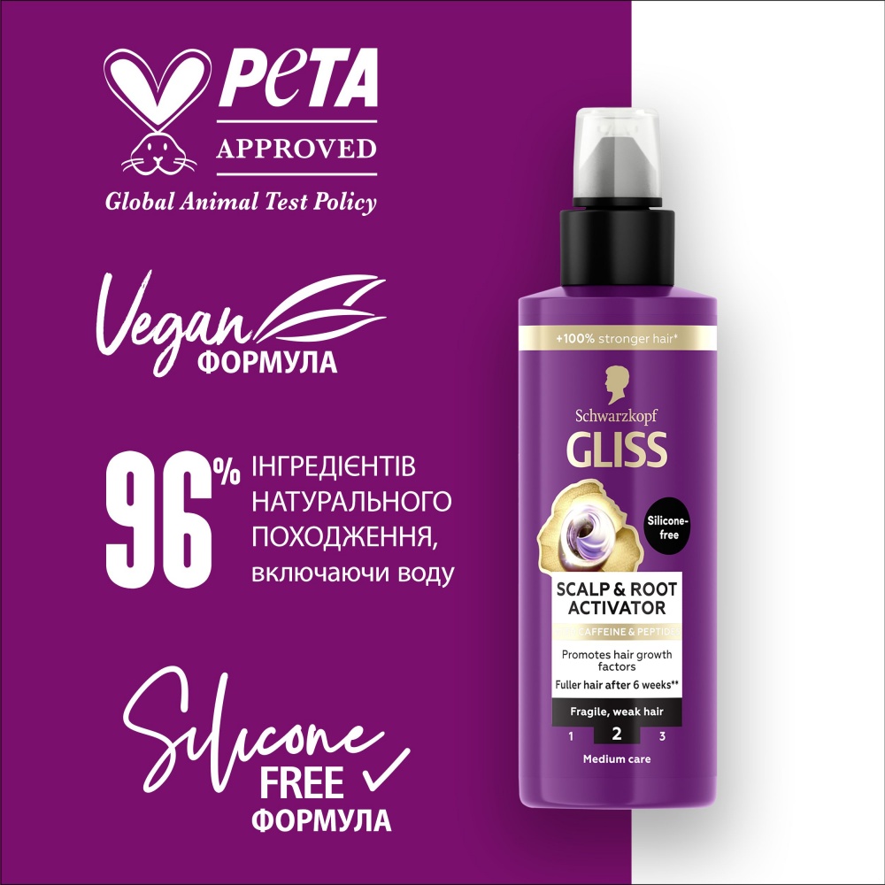 Сыворотка GLISS Full Hair Wonder активатор для кожи головы и корней волос 100 мл