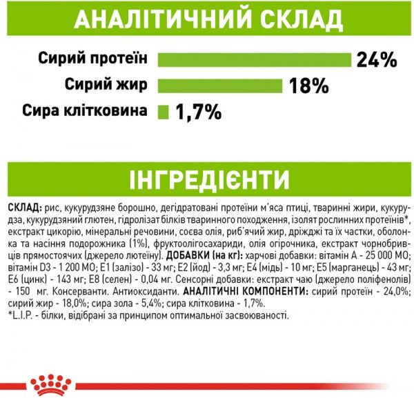 Корм Royal Canin для собак X-SMALL ADULT 8+ 0,5 кг