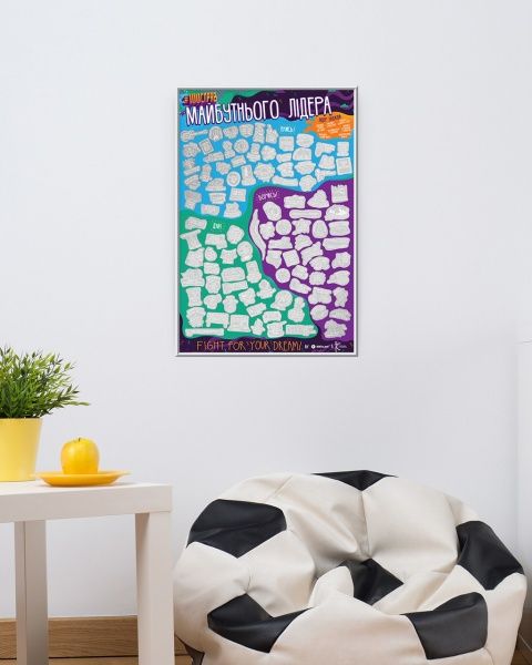 Интерактивный постер 1DEA.me #100 ДЕЛ БУДУЩЕГО ЛИДЕРА