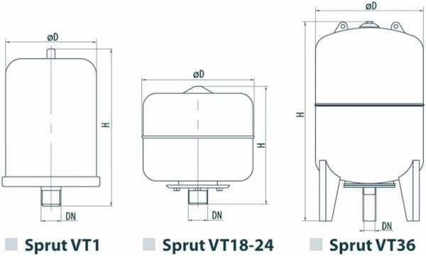 Бак расширительный Sprut VT/ 12L