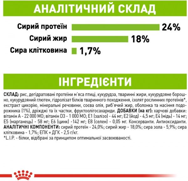 Корм Royal Canin для собак X-SMALL ADULT 0,5 кг