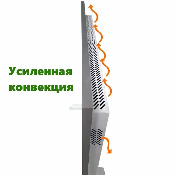 Обігрівач керамічний ECOTEPLO LION 1500 ME (білий)