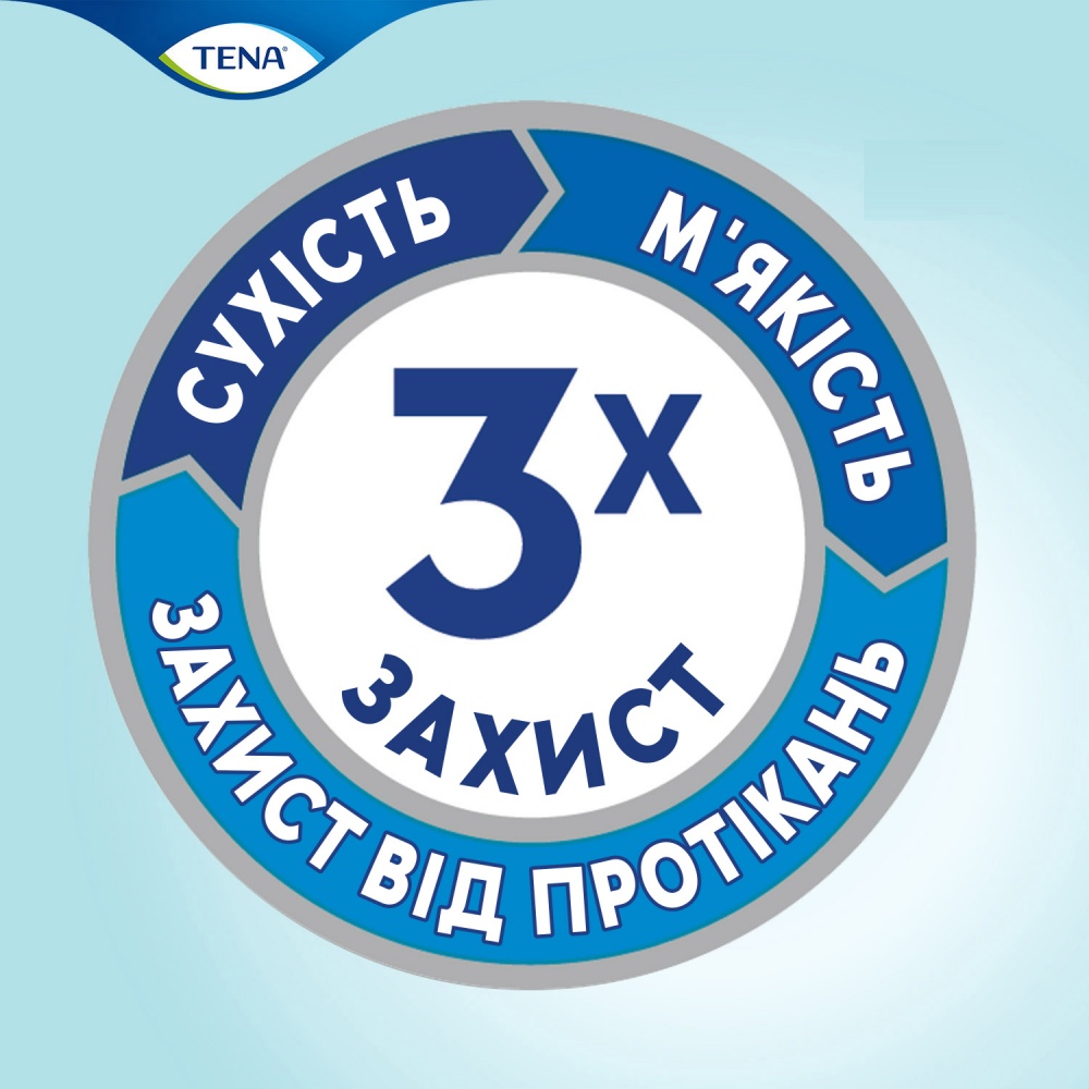 Подгузники TENA Slip Plus XL 30 шт.