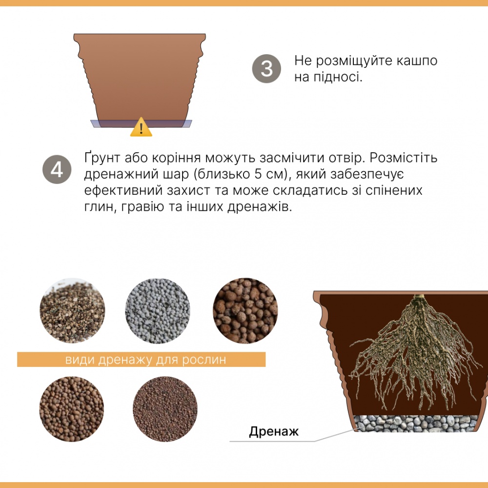 Вазон керамічний Terraneo Minturno 700054 круглий 8 л теракотовий