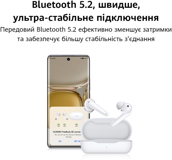 Навушники бездротові Huawei FreeBuds SE white (55034952) 