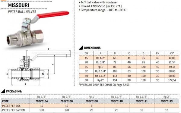 Кран кульовий Idrosanitaria Bonomi Missouri ВЗ PN40 1