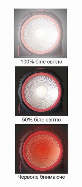 Фонарь прожекторный Quantum Worklight QM-Fl2010 Solo 3W Cob с функцией Power Bank