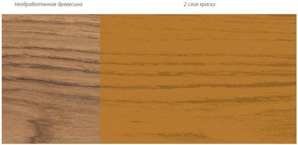 Деревозахисний засіб Pinotex extreme lazure stay clean калужниця напівмат 3 л