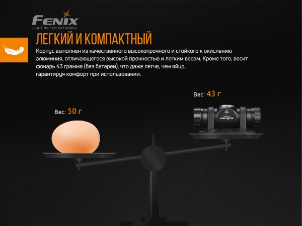 Ліхтарик на голову Fenix HM23, 240лм, 53м