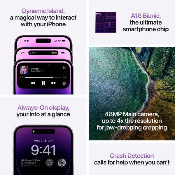 Смартфон Apple iPhone 14 Pro Max 1TB Deep Purple (MQC53RX/A)