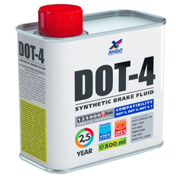 Гальмівна рідина XADO DOT-4 0,5л