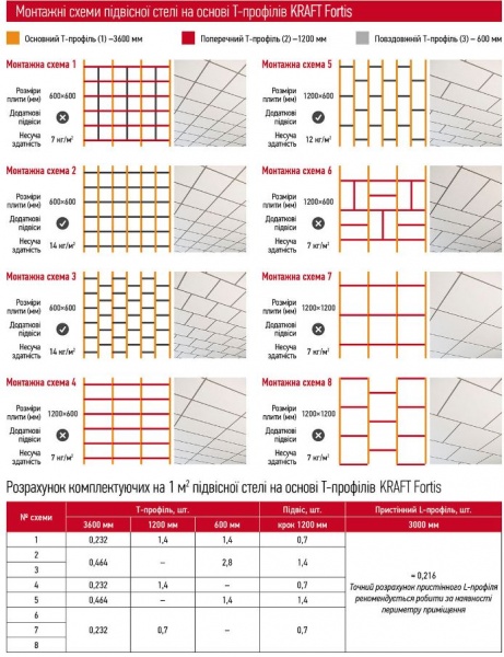 Профиль KRAFT Fortis T-24 1200x25x24 мм графит