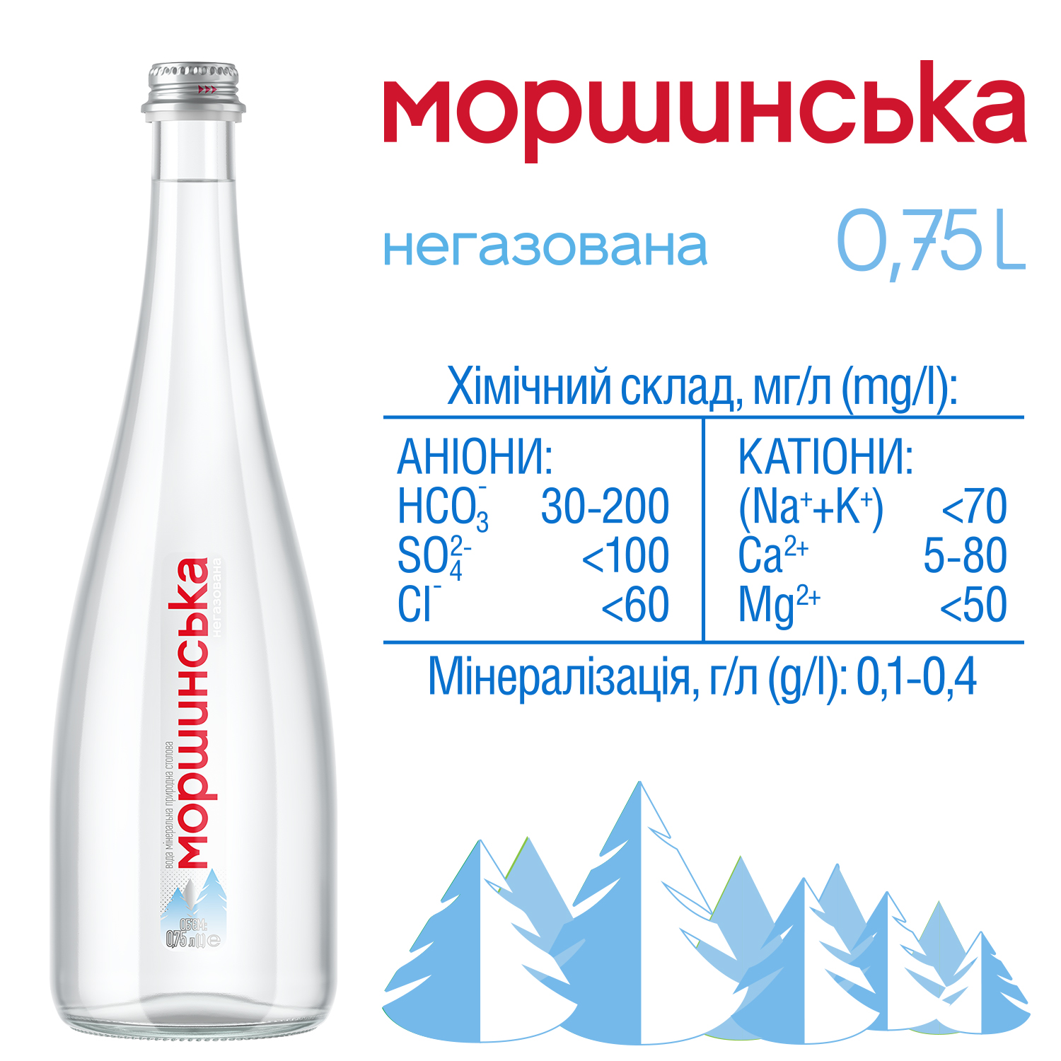 Вода минеральная Моршинська Премиум негазированная 0,75 л (4820017001304) 