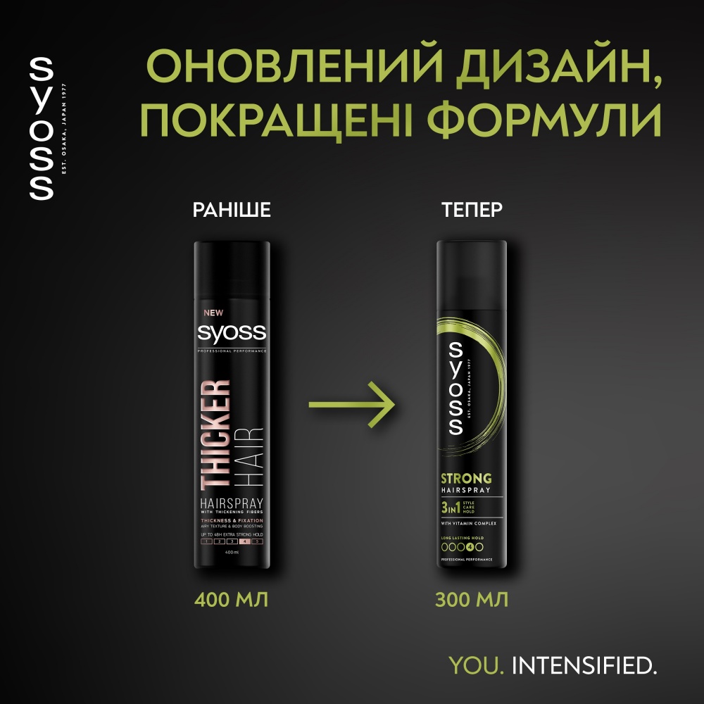 Лак для волос SYOSS Strong 4 300 мл