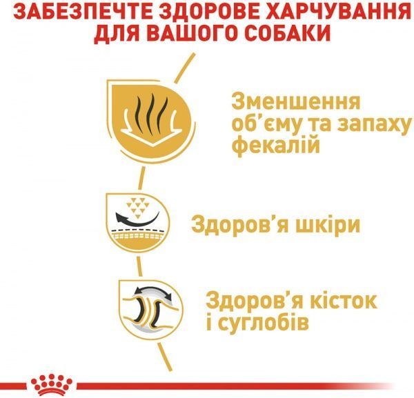 Корм Royal Canin для собак BULLDOG ADULT 12 кг