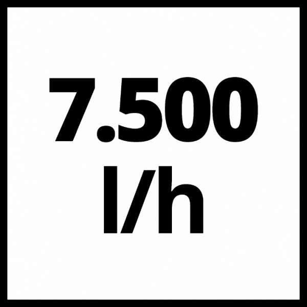 Насос дренажный Einhell для чистой води 220 Вт GC-SP 2275 4181520 