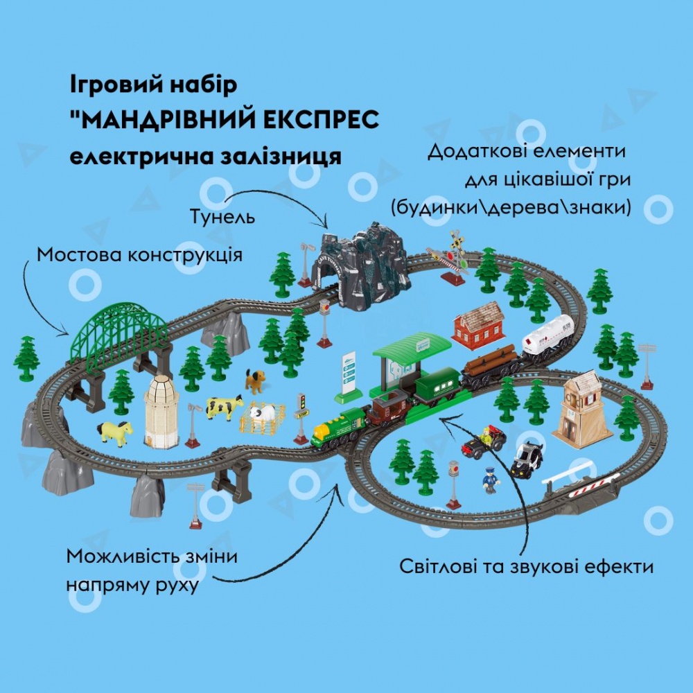 Залізниця OTAMANKO Мандрівний Експрес зелений 532.03.22