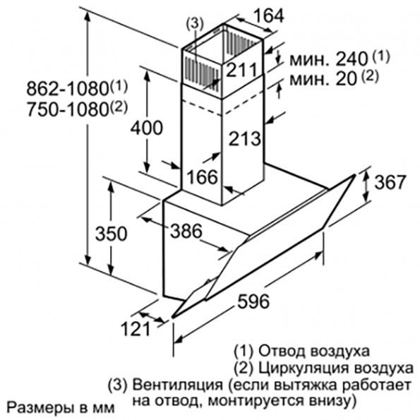 Вытяжка Bosch DWK065G20R