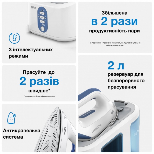 Утюг с парогенератором Braun IS3157BL 