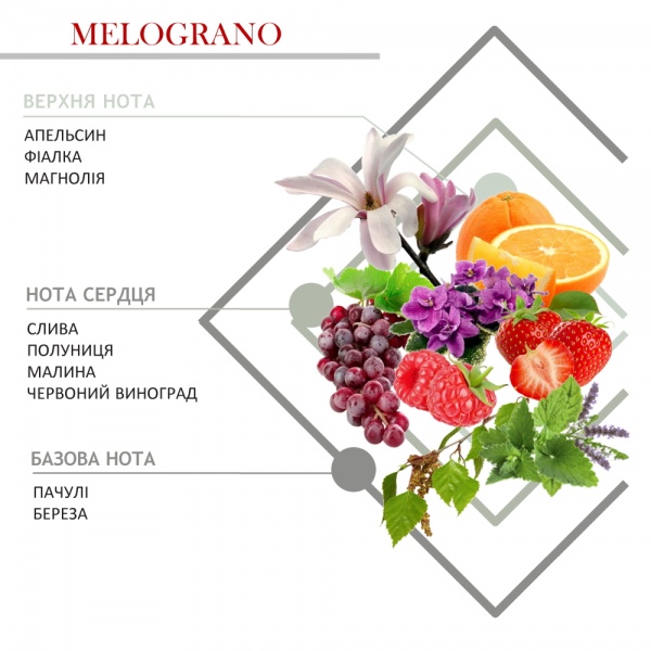 Свеча ароматическая Hypno Casa MELOGRANO 