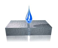 Гидроизоляция