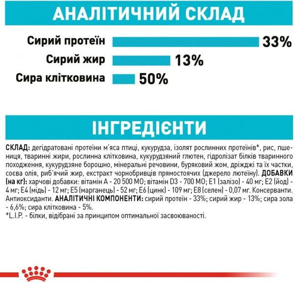 Корм Royal Canin Urinary Care 2 кг