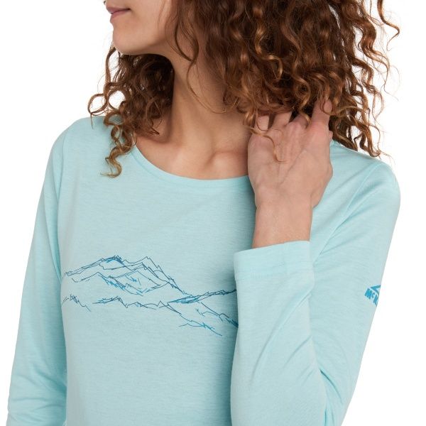 Футболка McKinley Acho wms 294692-656 40 блакитний