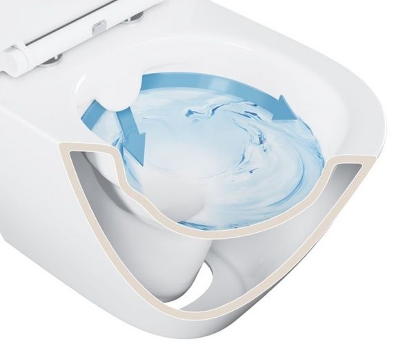 Унитаз подвесной Cersanit Mille Plus CLEAN ON S701-454