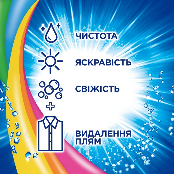 Капсулы для машинной стирки Losk Цвет Дуо (1+1) 52 шт. 