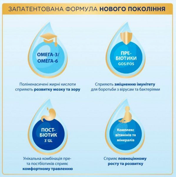 Сухая смесь Nutrilon Premium+ 4 600 г