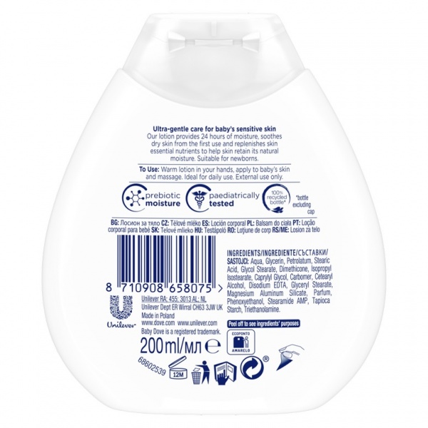 Лосьйон Dove Інтенсивне зволоження 200 мл