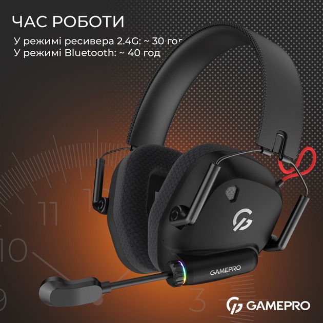 Навушники GamePro Genesis Mercury Pro 3-Mode black (HSW120B)